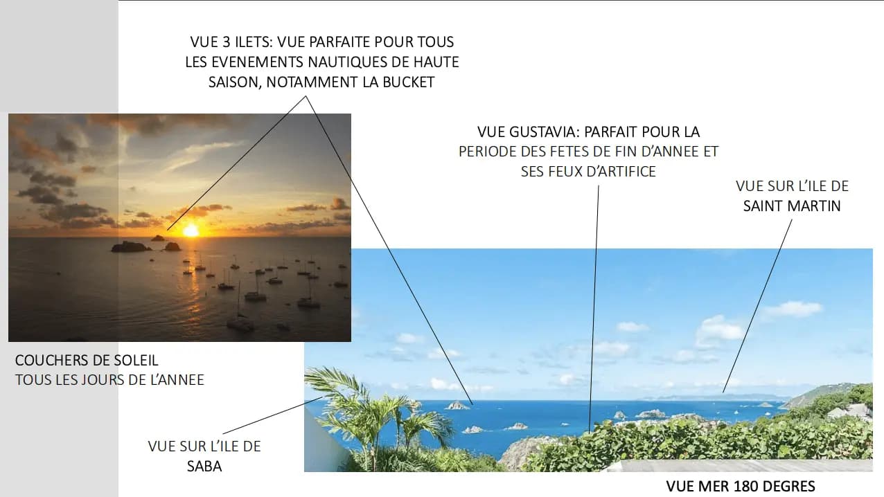 Villa Lurin St Barthélémy — vue 11